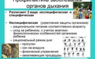 Профилактика заболеваний дыхательной системы у детей