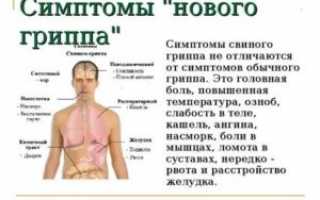 Почему ломит кости при температуре