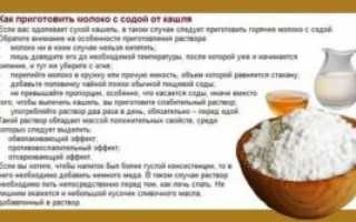 Пищевая сода от кашля
